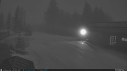 Běžecká trať, střelnice