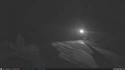 Běžecká trať, střelnice