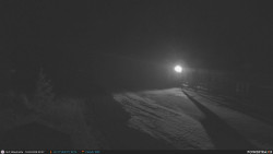 Běžecká trať, střelnice