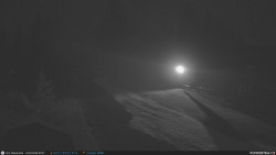 Běžecká trať, střelnice