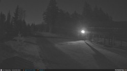 Běžecká trať, střelnice