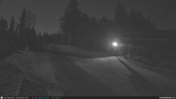 Běžecká trať, střelnice