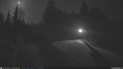 Běžecká trať, střelnice