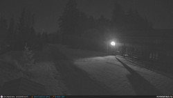 Běžecká trať, střelnice