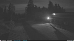 Běžecká trať, střelnice