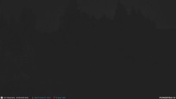 Běžecká trať, střelnice