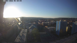 Centrum