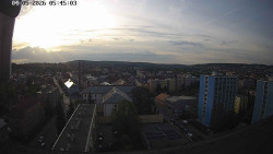 Centrum