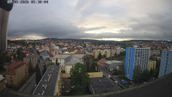 Centrum
