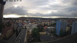 Centrum