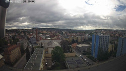 Centrum