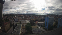 Centrum