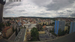 Centrum
