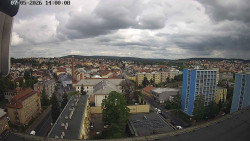 Centrum