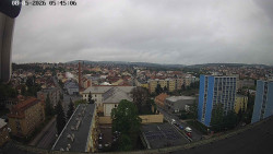 Centrum