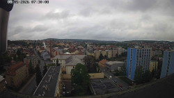 Centrum