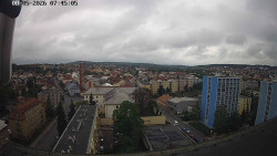 Centrum