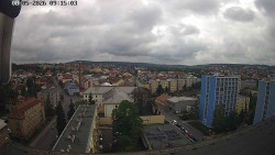 Centrum