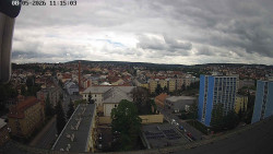 Centrum