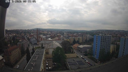 Centrum