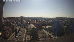 Centrum