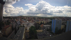 Centrum
