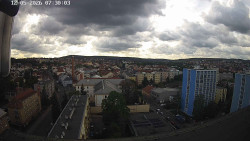 Centrum