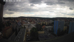 Centrum