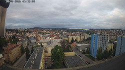 Centrum