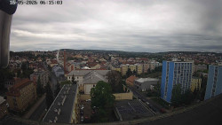 Centrum