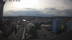 Centrum