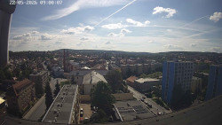 Centrum