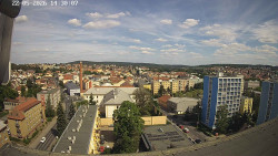 Centrum