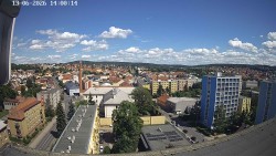 Centrum