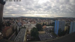 Centrum