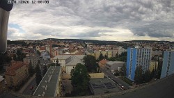 Centrum