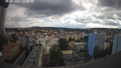 Centrum