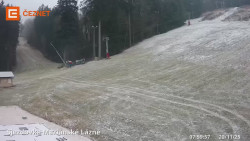 Dolní stanice lanovky