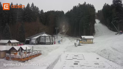 Dolní stanice lanovky