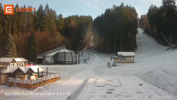 Dolní stanice lanovky