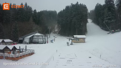 Dolní stanice lanovky