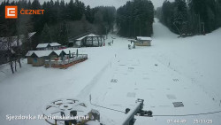 Dolní stanice lanovky