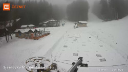 Dolní stanice lanovky