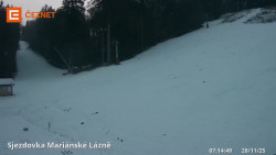 Dolní stanice lanovky