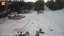 Dolní stanice lanovky