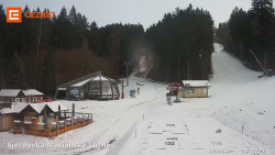 Dolní stanice lanovky