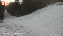 Dolní stanice lanovky