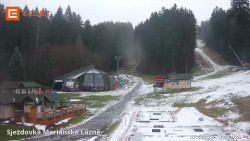 Dolní stanice lanovky