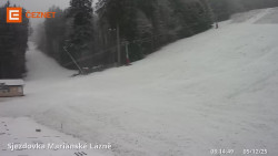 Dolní stanice lanovky