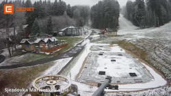 Dolní stanice lanovky